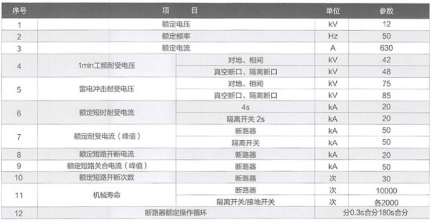 分界斷路器開關(guān)柜參數(shù)